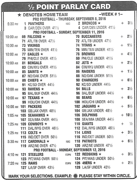 Delaware Lottery Parlay Cards 2018