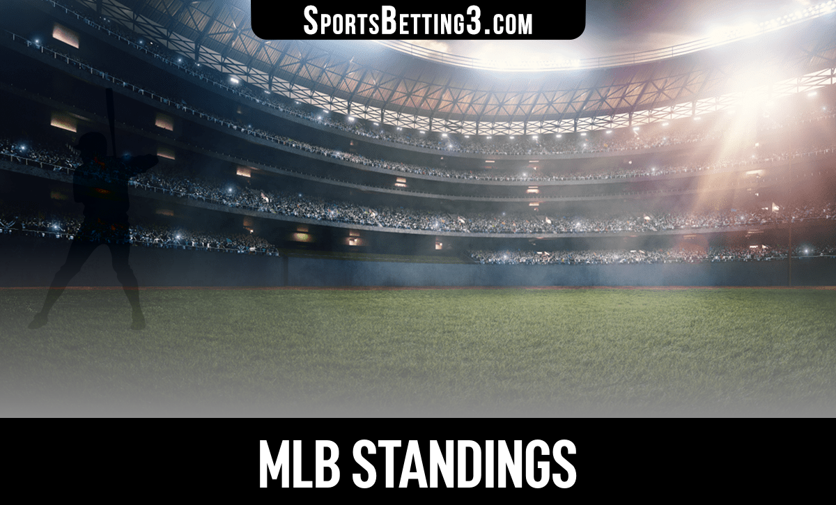 2022 MLB Division Standings